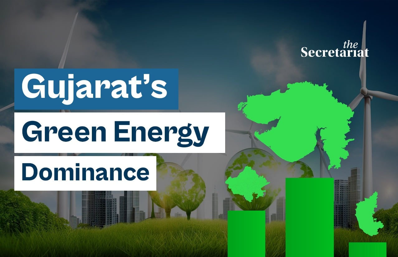 Gujarat Leads India’s Renewable Race: Inside The Clean Energy Push